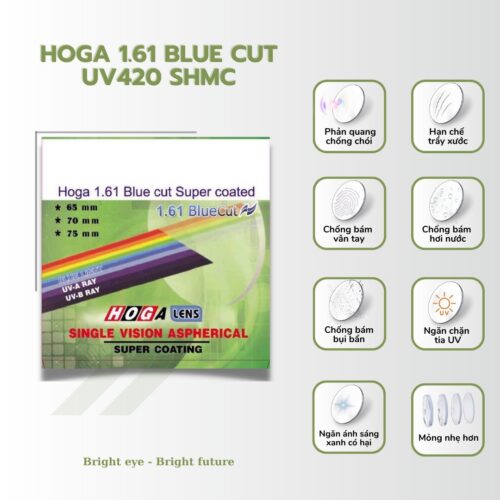 Hoga 1.61 blue cut uv420 shmc